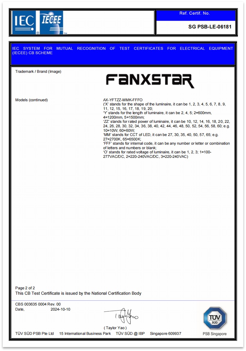 Kaj je potrdilo CB in kakšne vrste potrdil ima Fanxstar?
